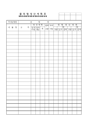 품목별생산계획표 품목별생산계획표